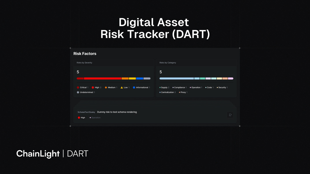 dart-image